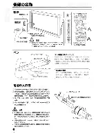 Preview for 6 page of Pioneer PDK-50HW2 Operating Instructions Manual