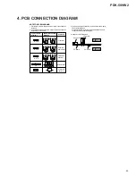 Preview for 45 page of Pioneer PDK-50HW2 Service Manual