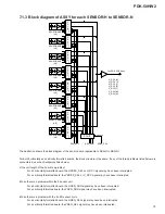 Preview for 79 page of Pioneer PDK-50HW2 Service Manual