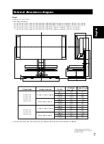 Предварительный просмотр 15 страницы Pioneer PDK-FS04 Operating Instructions Manual