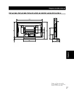 Предварительный просмотр 43 страницы Pioneer PDK-TS24 Operating Instructions Manual