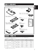 Preview for 3 page of Pioneer PDK-TS25 Operating Instructions Manual