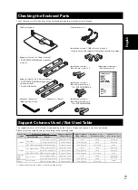 Preview for 13 page of Pioneer PDK-TS25 Operating Instructions Manual