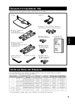 Preview for 35 page of Pioneer PDK-TS25 Operating Instructions Manual