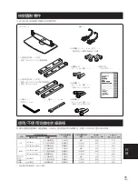 Preview for 79 page of Pioneer PDK-TS25 Operating Instructions Manual