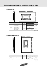 Preview for 21 page of Pioneer PDK-WM03 Operating Instructions Manual