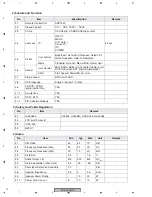 Preview for 10 page of Pioneer PDP-4213HD Service Manual