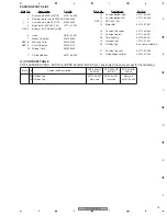 Preview for 15 page of Pioneer PDP-4213HD Service Manual