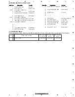 Preview for 17 page of Pioneer PDP-4213HD Service Manual