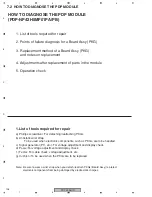 Preview for 108 page of Pioneer PDP-4213HD Service Manual