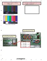 Preview for 126 page of Pioneer PDP-4213HD Service Manual