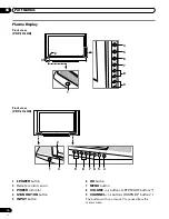 Предварительный просмотр 10 страницы Pioneer PDP-4216HD Operating Instructions Manual