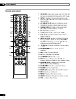 Предварительный просмотр 12 страницы Pioneer PDP-4216HD Operating Instructions Manual