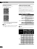 Предварительный просмотр 26 страницы Pioneer PDP-4216HD Operating Instructions Manual