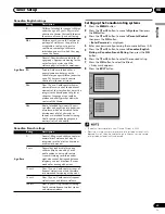 Предварительный просмотр 29 страницы Pioneer PDP-4216HD Operating Instructions Manual