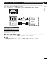 Предварительный просмотр 39 страницы Pioneer PDP-4216HD Operating Instructions Manual