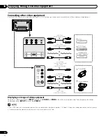 Предварительный просмотр 40 страницы Pioneer PDP-4216HD Operating Instructions Manual