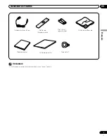 Предварительный просмотр 53 страницы Pioneer PDP-4216HD Operating Instructions Manual