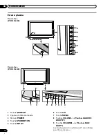 Предварительный просмотр 54 страницы Pioneer PDP-4216HD Operating Instructions Manual