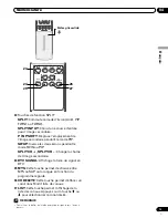 Предварительный просмотр 57 страницы Pioneer PDP-4216HD Operating Instructions Manual