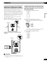 Предварительный просмотр 59 страницы Pioneer PDP-4216HD Operating Instructions Manual