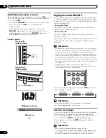 Предварительный просмотр 64 страницы Pioneer PDP-4216HD Operating Instructions Manual