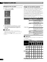 Предварительный просмотр 70 страницы Pioneer PDP-4216HD Operating Instructions Manual