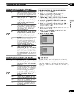 Предварительный просмотр 73 страницы Pioneer PDP-4216HD Operating Instructions Manual