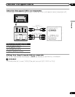 Предварительный просмотр 83 страницы Pioneer PDP-4216HD Operating Instructions Manual