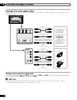 Предварительный просмотр 84 страницы Pioneer PDP-4216HD Operating Instructions Manual