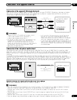 Предварительный просмотр 85 страницы Pioneer PDP-4216HD Operating Instructions Manual