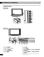 Предварительный просмотр 98 страницы Pioneer PDP-4216HD Operating Instructions Manual