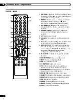 Предварительный просмотр 100 страницы Pioneer PDP-4216HD Operating Instructions Manual