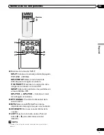 Предварительный просмотр 101 страницы Pioneer PDP-4216HD Operating Instructions Manual