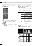 Предварительный просмотр 114 страницы Pioneer PDP-4216HD Operating Instructions Manual