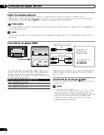 Предварительный просмотр 126 страницы Pioneer PDP-4216HD Operating Instructions Manual