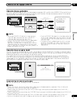 Предварительный просмотр 129 страницы Pioneer PDP-4216HD Operating Instructions Manual