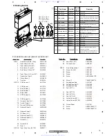 Предварительный просмотр 19 страницы Pioneer PDP-4216HD Service Manual