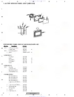 Предварительный просмотр 30 страницы Pioneer PDP-4216HD Service Manual