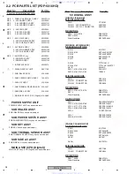 Предварительный просмотр 38 страницы Pioneer PDP-4216HD Service Manual