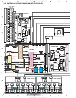 Предварительный просмотр 50 страницы Pioneer PDP-4216HD Service Manual