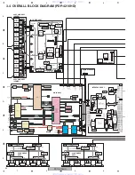 Предварительный просмотр 52 страницы Pioneer PDP-4216HD Service Manual