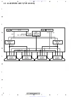 Предварительный просмотр 54 страницы Pioneer PDP-4216HD Service Manual