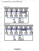 Предварительный просмотр 60 страницы Pioneer PDP-4216HD Service Manual