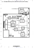 Предварительный просмотр 62 страницы Pioneer PDP-4216HD Service Manual