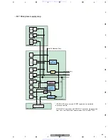 Предварительный просмотр 65 страницы Pioneer PDP-4216HD Service Manual