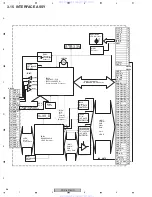 Предварительный просмотр 68 страницы Pioneer PDP-4216HD Service Manual