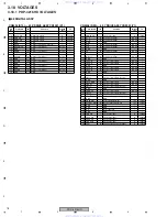 Предварительный просмотр 78 страницы Pioneer PDP-4216HD Service Manual