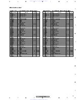 Предварительный просмотр 79 страницы Pioneer PDP-4216HD Service Manual