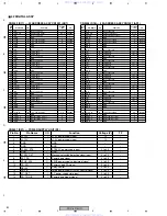 Предварительный просмотр 80 страницы Pioneer PDP-4216HD Service Manual